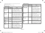 Preview for 150 page of Samsung MC28H5015 Series Owner'S Instructions & Cooking Manual