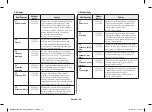 Preview for 152 page of Samsung MC28H5015 Series Owner'S Instructions & Cooking Manual