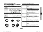 Preview for 159 page of Samsung MC28H5015 Series Owner'S Instructions & Cooking Manual