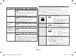 Preview for 160 page of Samsung MC28H5015 Series Owner'S Instructions & Cooking Manual