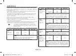 Preview for 168 page of Samsung MC28H5015 Series Owner'S Instructions & Cooking Manual