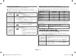 Preview for 192 page of Samsung MC28H5015 Series Owner'S Instructions & Cooking Manual