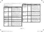 Preview for 194 page of Samsung MC28H5015 Series Owner'S Instructions & Cooking Manual