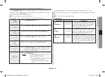 Preview for 195 page of Samsung MC28H5015 Series Owner'S Instructions & Cooking Manual