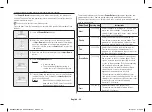 Preview for 198 page of Samsung MC28H5015 Series Owner'S Instructions & Cooking Manual