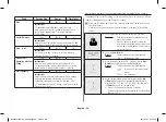 Preview for 204 page of Samsung MC28H5015 Series Owner'S Instructions & Cooking Manual