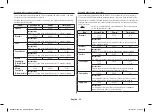 Preview for 208 page of Samsung MC28H5015 Series Owner'S Instructions & Cooking Manual