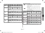 Preview for 209 page of Samsung MC28H5015 Series Owner'S Instructions & Cooking Manual