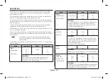 Preview for 212 page of Samsung MC28H5015 Series Owner'S Instructions & Cooking Manual