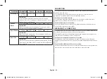 Preview for 214 page of Samsung MC28H5015 Series Owner'S Instructions & Cooking Manual