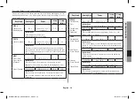 Preview for 215 page of Samsung MC28H5015 Series Owner'S Instructions & Cooking Manual