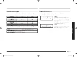 Preview for 15 page of Samsung MC28H5015 Series User Manual