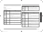 Preview for 17 page of Samsung MC28H5015 Series User Manual