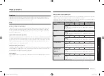 Preview for 33 page of Samsung MC28H5015 Series User Manual