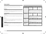 Preview for 36 page of Samsung MC28H5015 Series User Manual