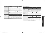 Preview for 37 page of Samsung MC28H5015 Series User Manual