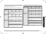 Preview for 41 page of Samsung MC28H5015 Series User Manual