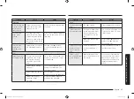 Preview for 93 page of Samsung MC28H5015 Series User Manual