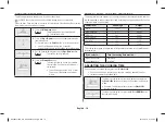 Preview for 16 page of Samsung MC28H5015CSEG Owner'S Instructions & Cooking Manual