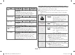 Preview for 28 page of Samsung MC28H5015CSEG Owner'S Instructions & Cooking Manual