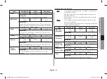 Preview for 33 page of Samsung MC28H5015CSEG Owner'S Instructions & Cooking Manual