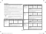 Preview for 36 page of Samsung MC28H5015CSEG Owner'S Instructions & Cooking Manual