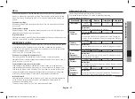 Preview for 37 page of Samsung MC28H5015CSEG Owner'S Instructions & Cooking Manual