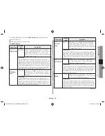 Preview for 19 page of Samsung MC28H5015VB Owner'S Instructions & Cooking Manual