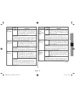 Preview for 21 page of Samsung MC28H5015VB Owner'S Instructions & Cooking Manual