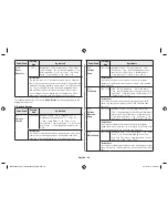 Preview for 28 page of Samsung MC28H5015VB Owner'S Instructions & Cooking Manual