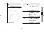 Предварительный просмотр 21 страницы Samsung MC28H5023 Series Manual