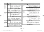 Предварительный просмотр 22 страницы Samsung MC28H5023 Series Manual