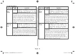 Предварительный просмотр 26 страницы Samsung MC28H5023 Series Manual