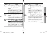 Предварительный просмотр 27 страницы Samsung MC28H5023 Series Manual