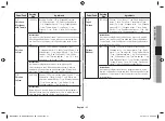 Предварительный просмотр 31 страницы Samsung MC28H5023 Series Manual