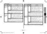 Предварительный просмотр 33 страницы Samsung MC28H5023 Series Manual