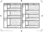 Предварительный просмотр 34 страницы Samsung MC28H5023 Series Manual