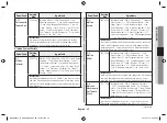 Предварительный просмотр 35 страницы Samsung MC28H5023 Series Manual