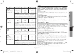 Предварительный просмотр 49 страницы Samsung MC28H5023 Series Manual