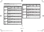 Предварительный просмотр 50 страницы Samsung MC28H5023 Series Manual