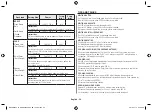 Предварительный просмотр 52 страницы Samsung MC28H5023 Series Manual