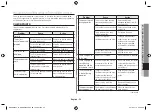 Предварительный просмотр 53 страницы Samsung MC28H5023 Series Manual