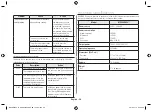 Preview for 56 page of Samsung MC28H5023 Series Manual