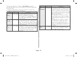 Preview for 22 page of Samsung MC28H5033 Series Instructions & Cooking Manual