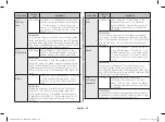 Preview for 24 page of Samsung MC28H5033 Series Instructions & Cooking Manual