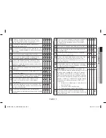 Preview for 9 page of Samsung MC28H5125 Series Owner'S Instructions & Cooking Manual