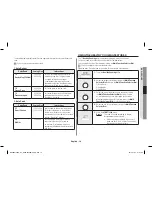 Preview for 19 page of Samsung MC28H5125 Series Owner'S Instructions & Cooking Manual