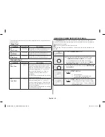 Preview for 22 page of Samsung MC28H5125 Series Owner'S Instructions & Cooking Manual