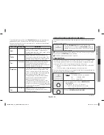 Preview for 23 page of Samsung MC28H5125 Series Owner'S Instructions & Cooking Manual