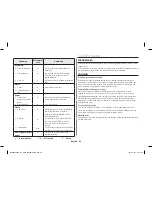 Preview for 28 page of Samsung MC28H5125 Series Owner'S Instructions & Cooking Manual